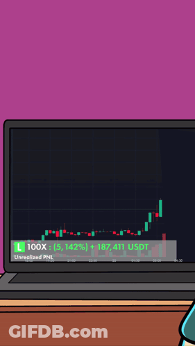 Man Looking At Graph Saying L 100X GIF