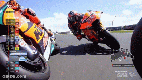 Man On Motorcycle With Helmet Number 37 GIF