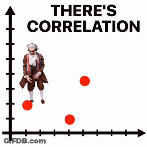 Man Pointing At Green Correlation Line GIF