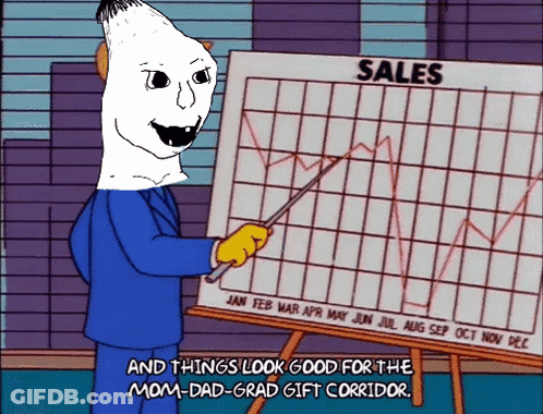 Man Pointing At Sales Chart GIF