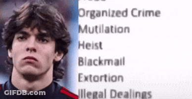 Man Standing In Front Of List Of Crimes Including Organized Crime GIF