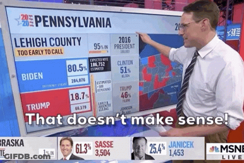 Man Standing In Front Of Pennsylvania Screen GIF