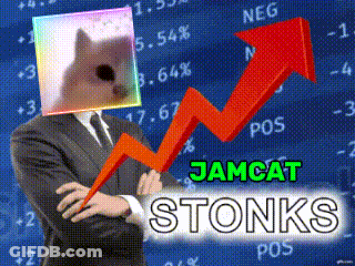 Man Suit With Dog On Head Stock Chart GIF