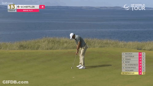 Man Swinging Golf Club In Mask GIF