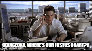 Man Talking On Cell Phone At Desk GIF