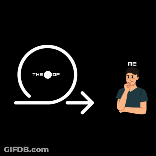 Man Thinking In Front Of Purple Circle Saying The Loop GIF