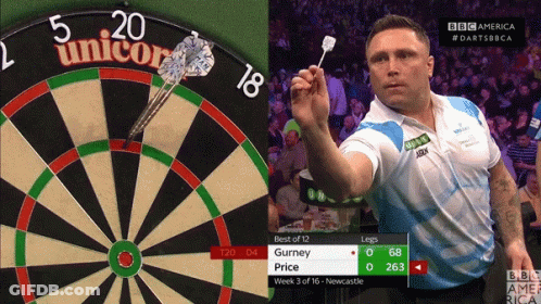 Man Throwing Dart At Winmac Dartboard GIF