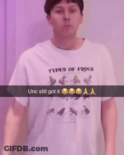 Man Wearing Frog Shirt GIF
