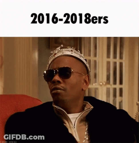 Man Wearing Sunglasses And Crown GIF