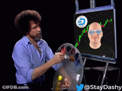 Man With Beard Painting Man With Sunglasses GIF