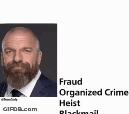 Man With Beard Saying Fraud Organized Crime GIF