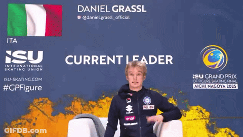 Man With Name Daniel Grassl GIF