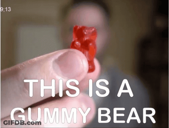 Manjit Minhas Eating Gummy Bear GIF
