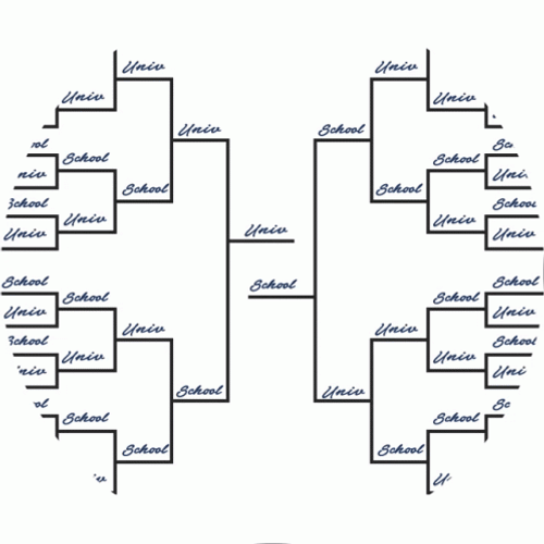 March Madness Bracket Busted GIF