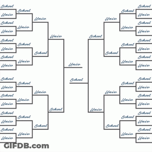 March Madness Teams On Fire GIF