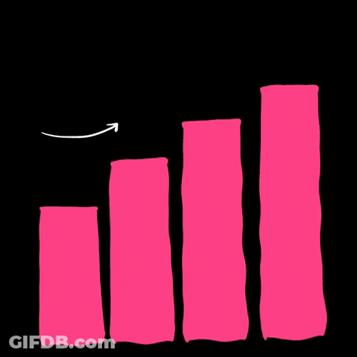 Marketing Statistics Going Up Bar Chart GIF
