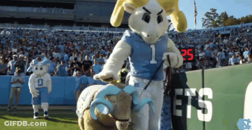 Mascot With Number 1 Shirt GIF