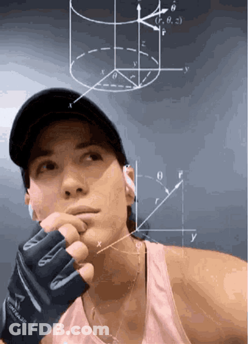 Math Lady Meme Thinking Garbine Muguruza GIF