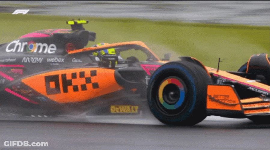 Mclaren Lando Norris Racing On Wet Track GIF