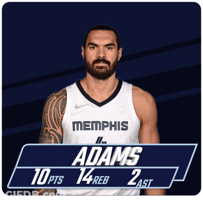 Memphis Grizzlies Player With Arm Tattoo GIF