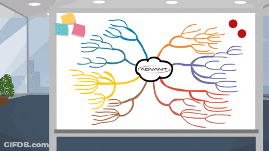 Metrics Mind Map Cartoon Lady GIF