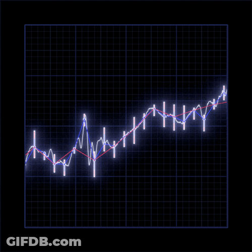 Metrics Purple Wave Moving Vector Art GIF