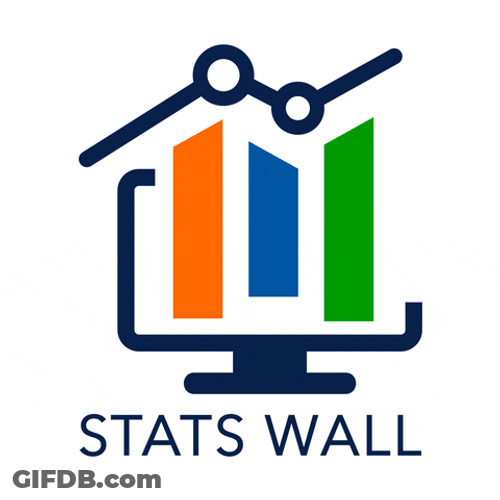 Metrics Stats Wall Graphics Design GIF
