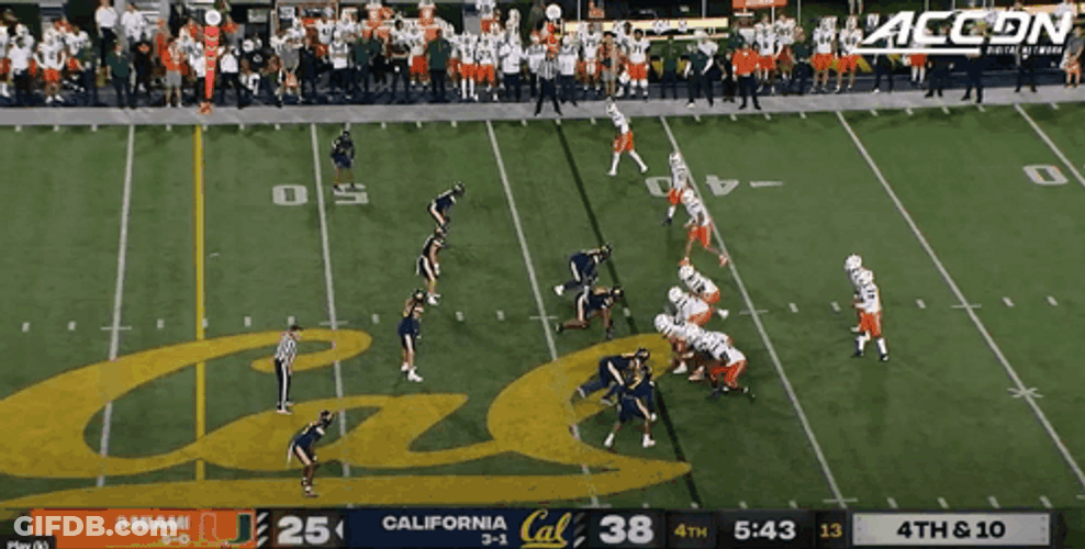 Miami Hurricanes Game Day GIF