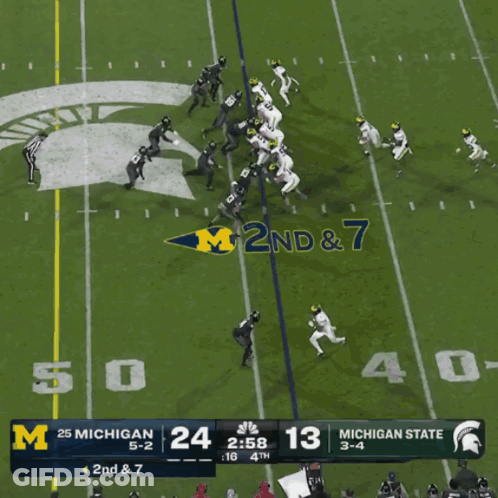 Michigan Vs Michigan State Football Game GIF