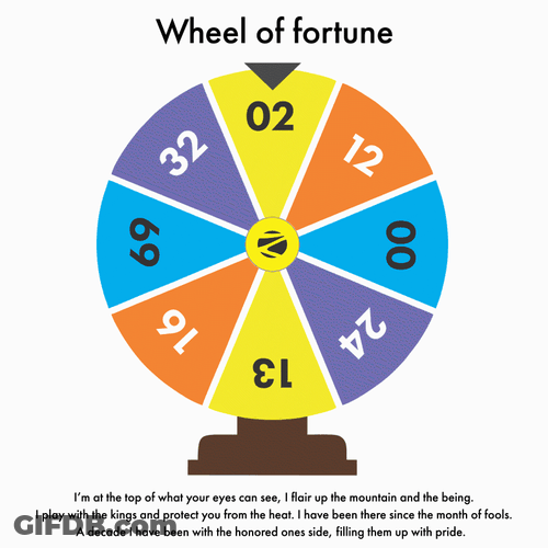 Mini Spinning Wheel Of Fortune GIF