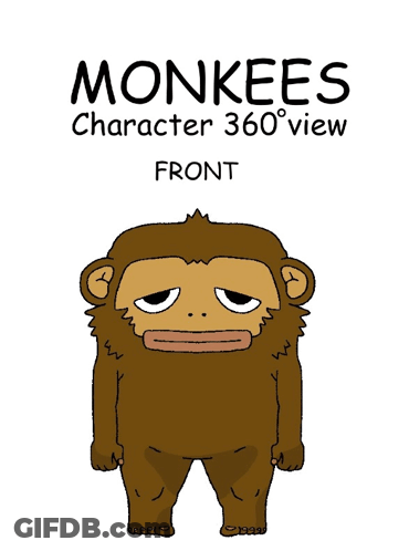 Monkees Character 360 Degree View Front Poster GIF