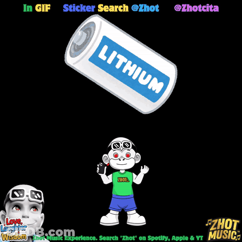 Monkey And Lithium Battery GIF