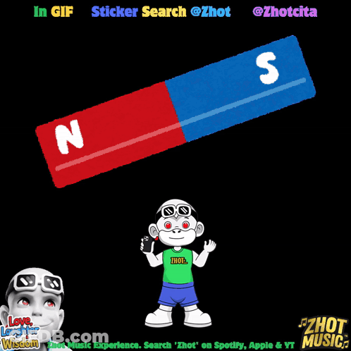 Monkey Holding Phone Next To Magnet N And S GIF