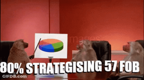 Monkeys Sitting Around Table With Pie Chart 80% Strategising 57 Fob GIF