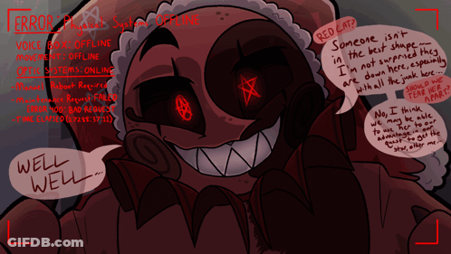 Monster With Red Eyes Saying Well Well GIF
