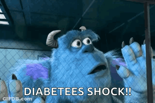 Monsters Inc Monster Saying Diabetes Shock GIF