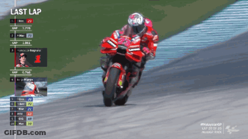 Motorcycle Racer On Last Lap GIF