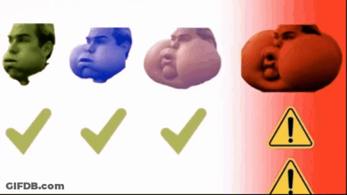 Multiple Faces With Warning Sign GIF