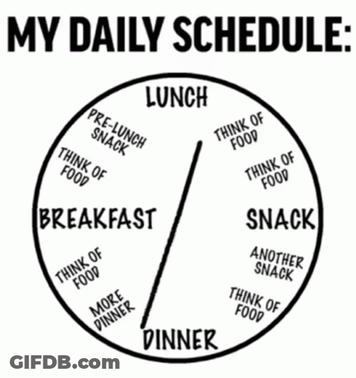 My Daily Schedule Clock With Spinning Hands GIF