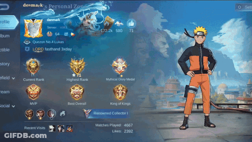 Naruto Character Denmark Personal Zone GIF