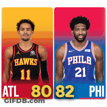 NBA Basketball GIF