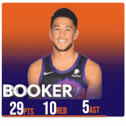 Nba Basketball GIF