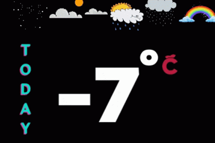 Negative 7 Degrees Celsius Temperature GIF