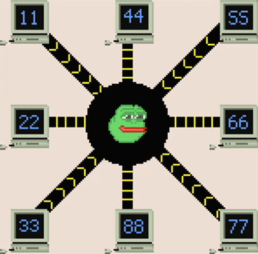 Network Pepe Internet Computers GIF