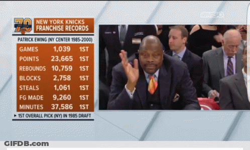 New York Knicks Franchise Records Displayed GIF