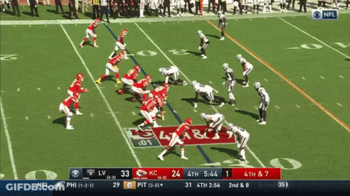 NFL Game Between KC And Washington GIF
