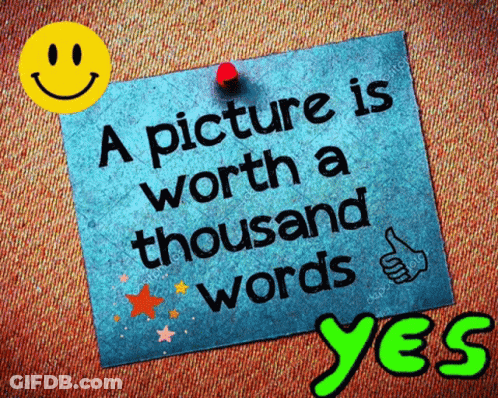 Note Saying A Picture Is Worth A Thousand Words Pinned To Wall GIF