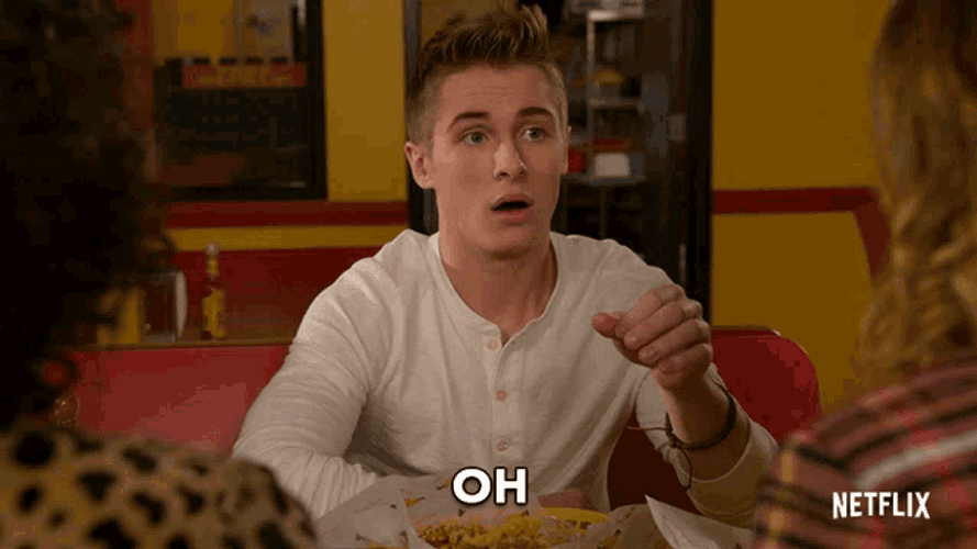Oh Surprised GIF