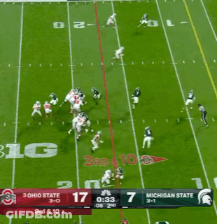 Ohio State Vs Michigan State Football Game GIF