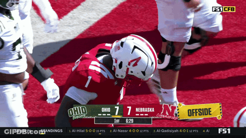 Ohio Vs Nebraska Football 7-7 Score GIF